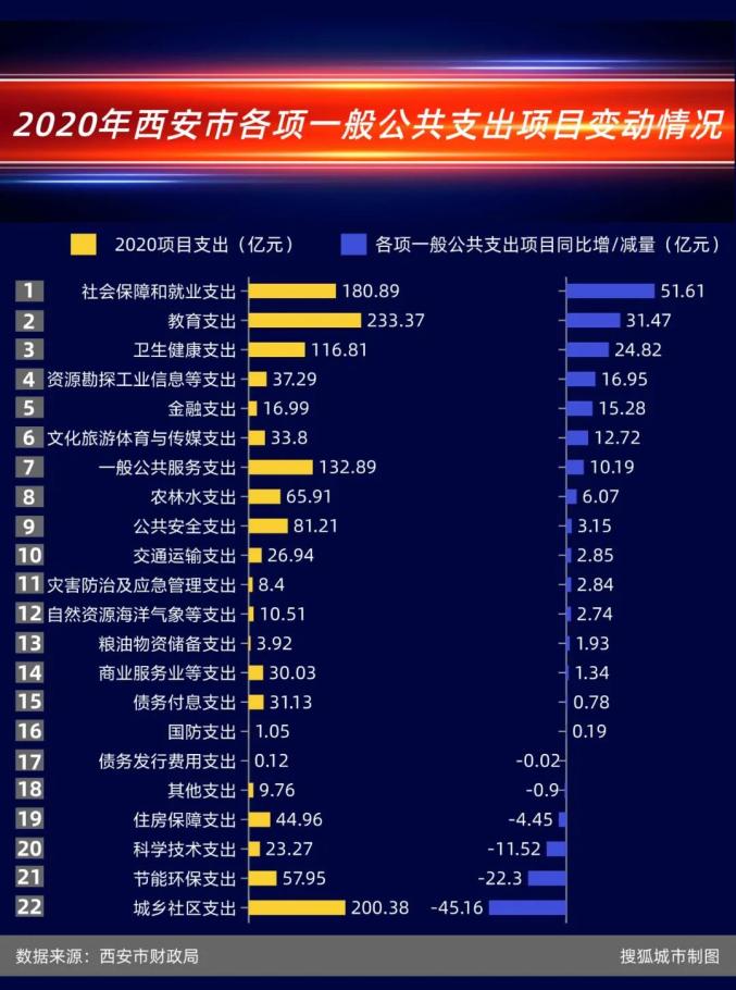 杭州市財(cái)稅局(彭林生杭州財(cái)稅)