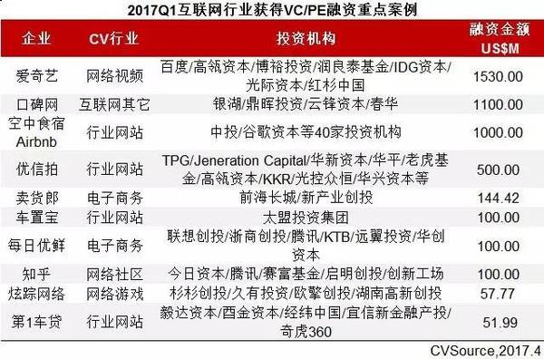 360借殼上市(冬蟲夏草第一股上市 青海春天借殼賢成礦業(yè))