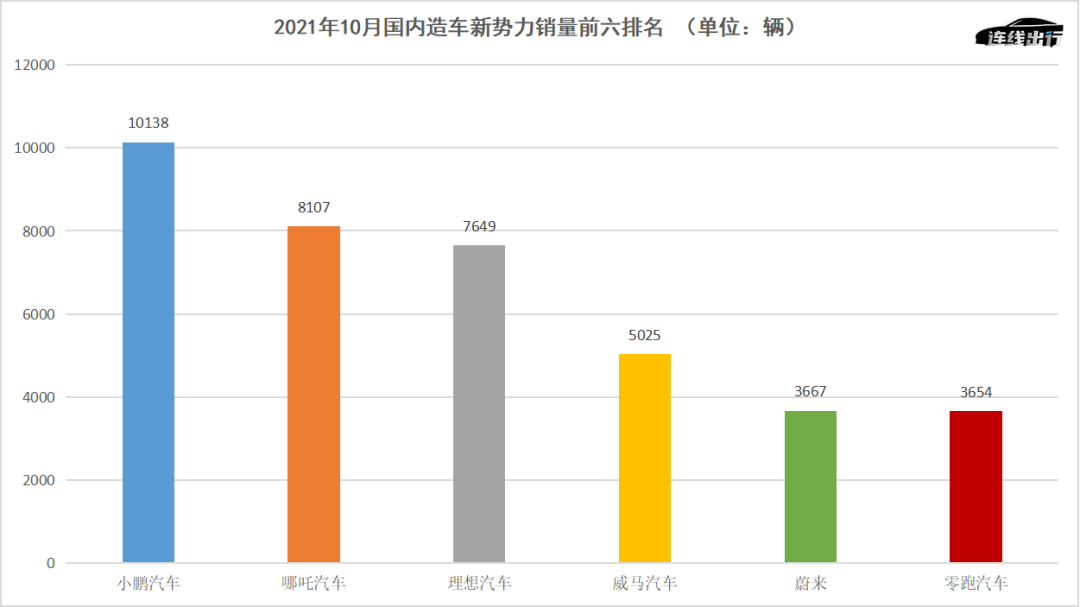 上市公司年報(bào)(上海盛大上市后年報(bào))(圖4)