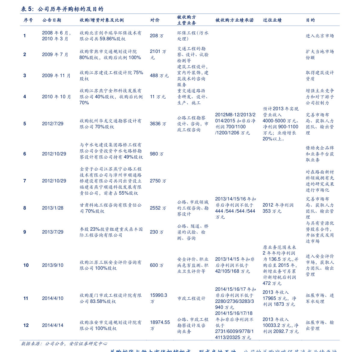 鋰電隔膜上市公司一覽，2021年鋰電隔膜上市公司有哪些？