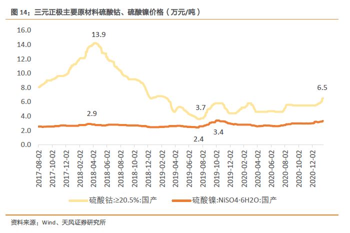 鎳上市公司龍頭股票(上海虹橋上市龍頭公司)