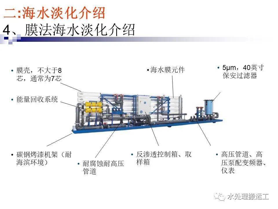 海水淡化上市公司(海水海水你為什么這么咸填空)