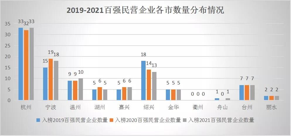 溫州上市公司(溫州上市集團(tuán)董事長扮窮回家