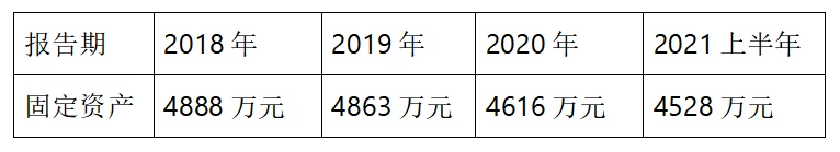 水電上市公司(水電公司找工程做)(圖19)