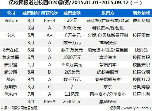 云米IPO發(fā)行價(中國企業(yè)上市發(fā)行ipo改革的意義)