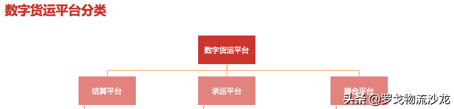 網(wǎng)絡(luò)貨運(yùn)管理辦法延期2年 2022年稅務(wù)困境能否改變？