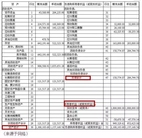 企業(yè)稅收籌劃的基本方法(簡述消費(fèi)稅納稅人的籌劃方法)