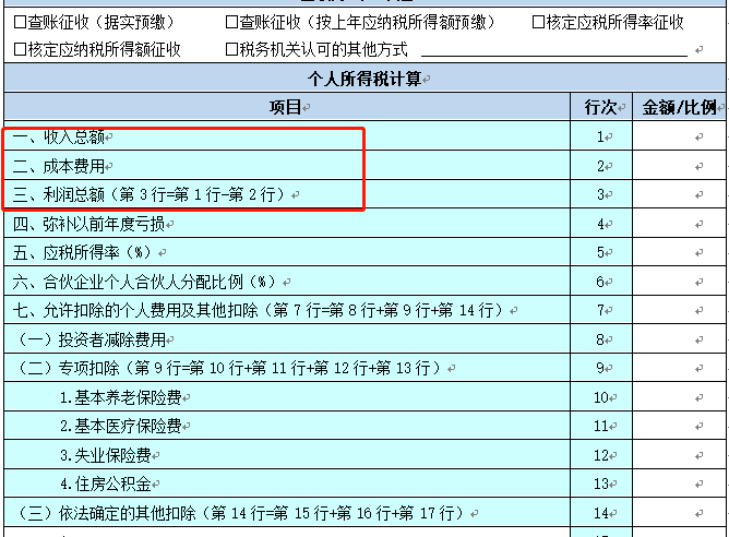 稅收籌劃節(jié)稅(節(jié)稅籌劃案例與實操指南)