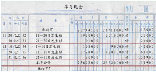 給公司員工做財務(wù)培訓(xùn)(員工入職關(guān)于財務(wù)方面的培訓(xùn))