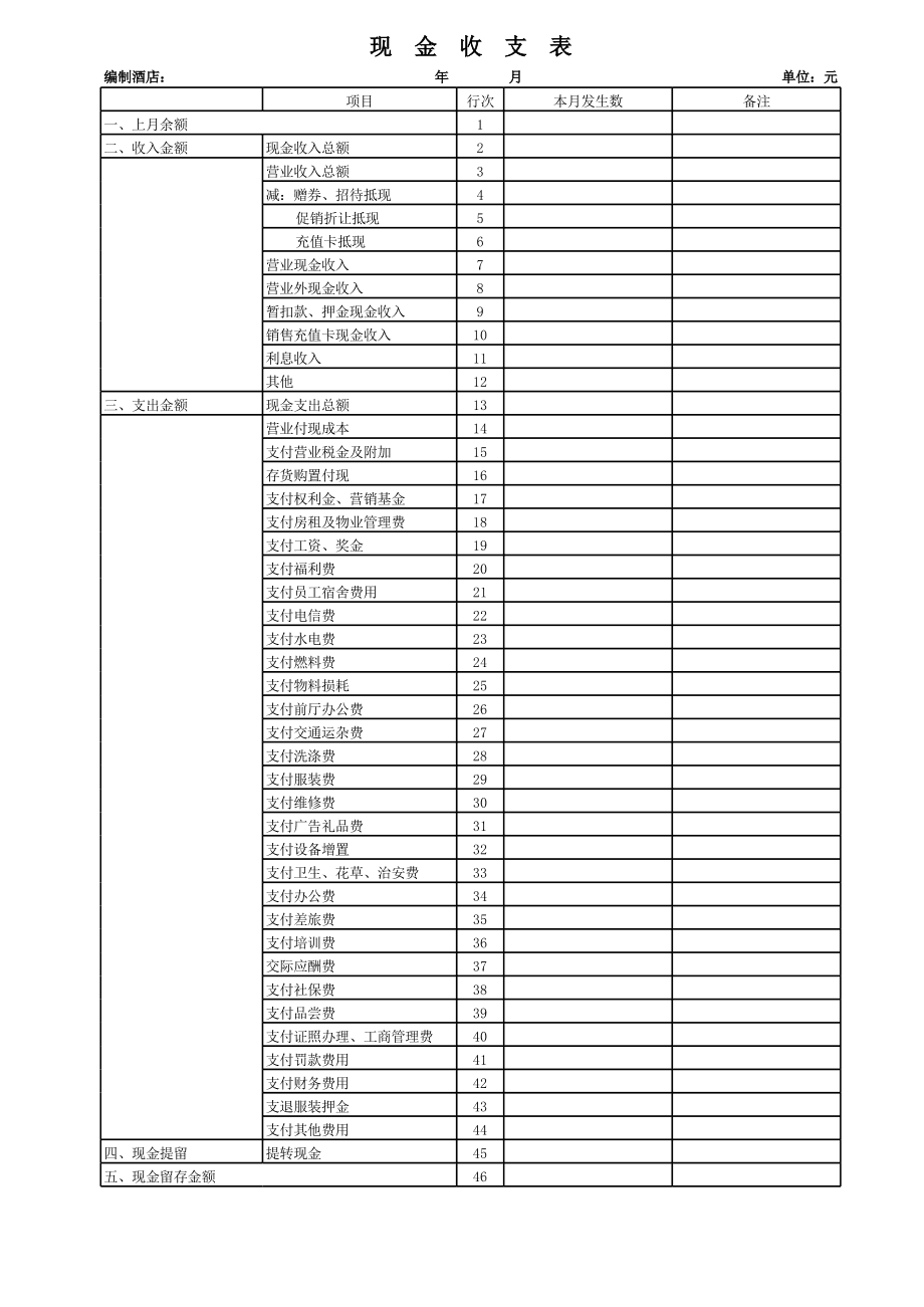 公司財(cái)務(wù)培訓(xùn)課程有哪些(老板財(cái)務(wù)系列課程培訓(xùn))