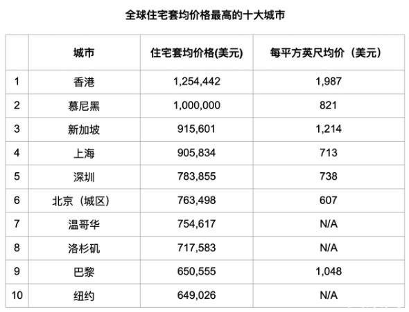 國內(nèi)香港上市公司名單(國內(nèi)糖業(yè)上市龍頭公司)