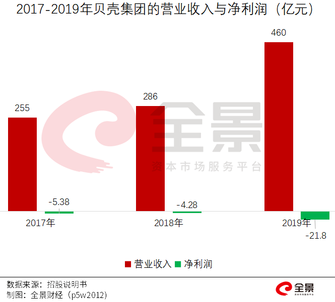 價(jià)格|重磅！證監(jiān)會(huì)傳來(lái)大消息，創(chuàng)業(yè)板漲跌幅20%要來(lái)了（附最新IPO排隊(duì)名單）