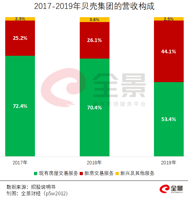 價(jià)格|重磅！證監(jiān)會(huì)傳來(lái)大消息，創(chuàng)業(yè)板漲跌幅20%要來(lái)了（附最新IPO排隊(duì)名單）