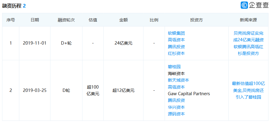 價(jià)格|重磅！證監(jiān)會(huì)傳來(lái)大消息，創(chuàng)業(yè)板漲跌幅20%要來(lái)了（附最新IPO排隊(duì)名單）