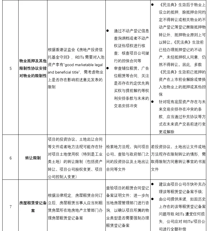 企業(yè)在香港上市的流程(企業(yè)上市流程及時間)(圖20)