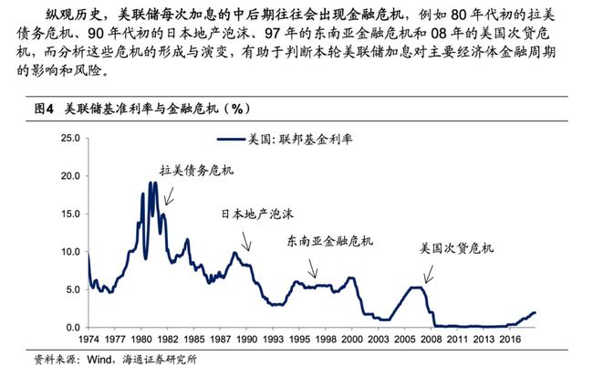 中國公司境外上市(中國境外旅游消費公司)