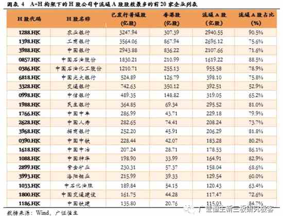 境外上市和境內(nèi)上市的區(qū)別(合格境外機構(gòu)投資者境內(nèi)證券投資管理辦法)