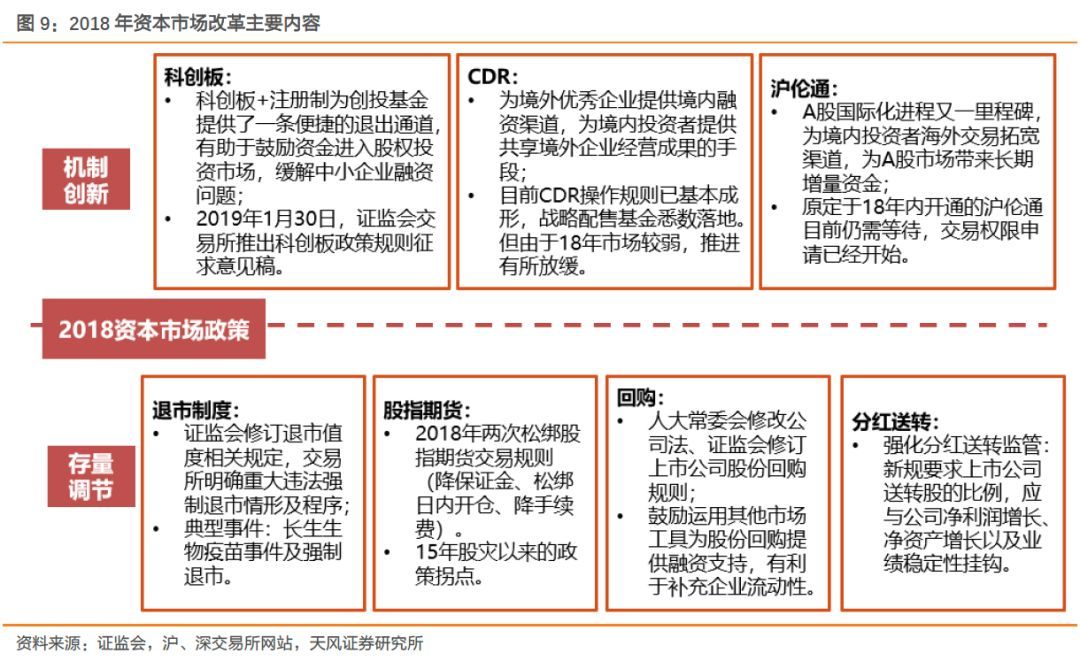 境內(nèi)公司直接境外上市(境外公司給境內(nèi)提供擔保)