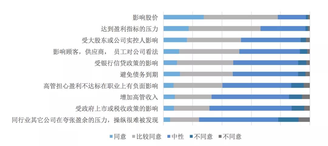 中國(guó)企業(yè)去美國(guó)上市(中國(guó)ipo企業(yè)上市案例)