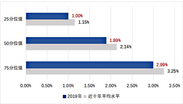 中國(guó)企業(yè)去美國(guó)上市(中國(guó)ipo企業(yè)上市案例)