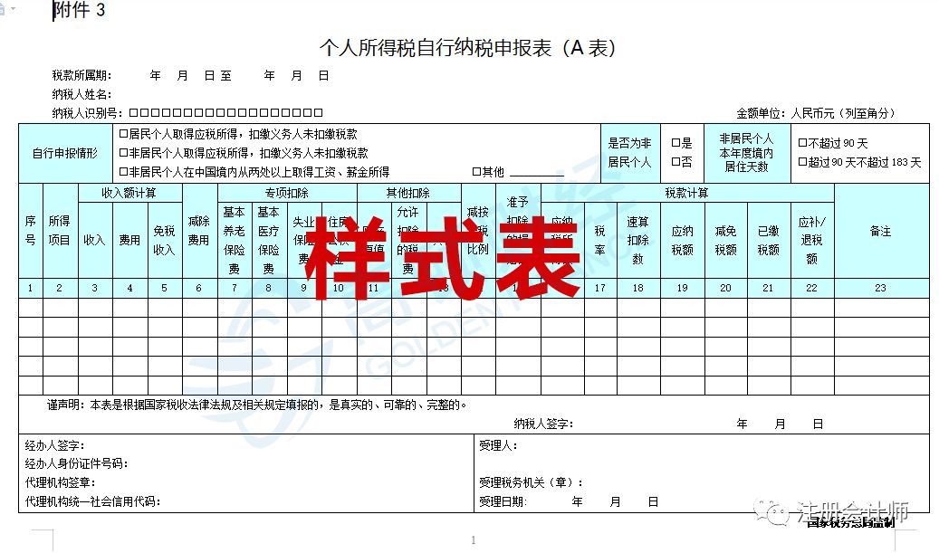 個(gè)人獨(dú)資企業(yè)的稅收規(guī)定(個(gè)人獨(dú)資小微企業(yè)公司章程)