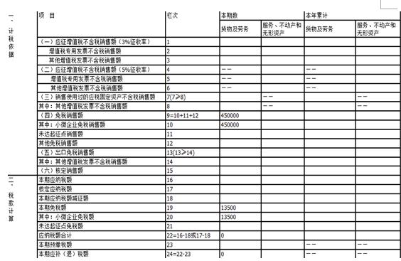 個(gè)體戶45萬(wàn)以下免個(gè)稅(住房公積金免徵個(gè)稅計(jì)算公式)(圖1)