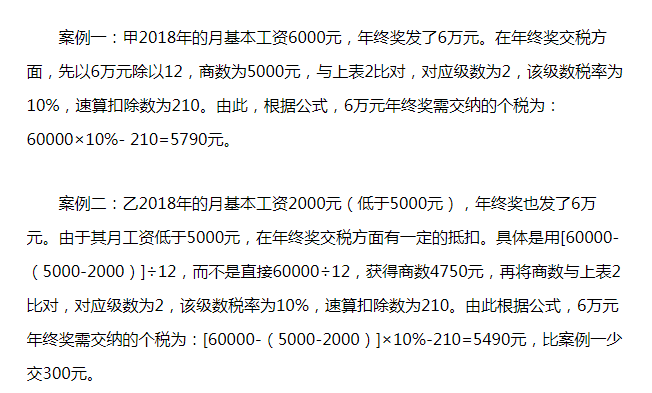 年終獎(jiǎng)，操心的會(huì)計(jì)們?nèi)绾尾拍茏尷习灏l(fā)的開(kāi)心，同事領(lǐng)的開(kāi)心？