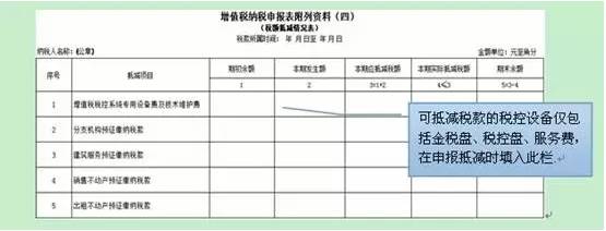 個體戶45萬以下免個稅(1元以下免征額要不要扣個稅)