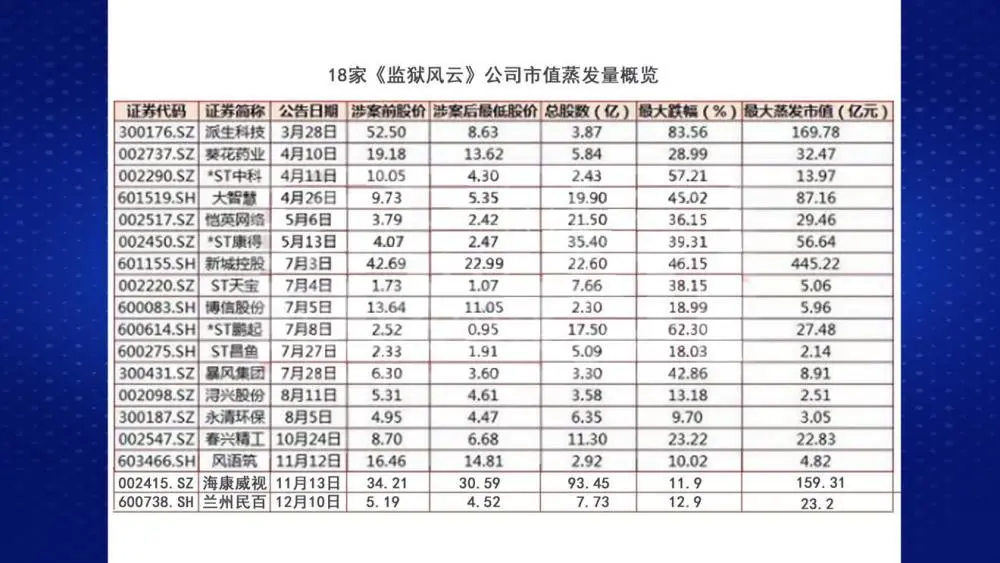 一個(gè)公司上市有多難(自然派公司有上市嗎)(圖2)