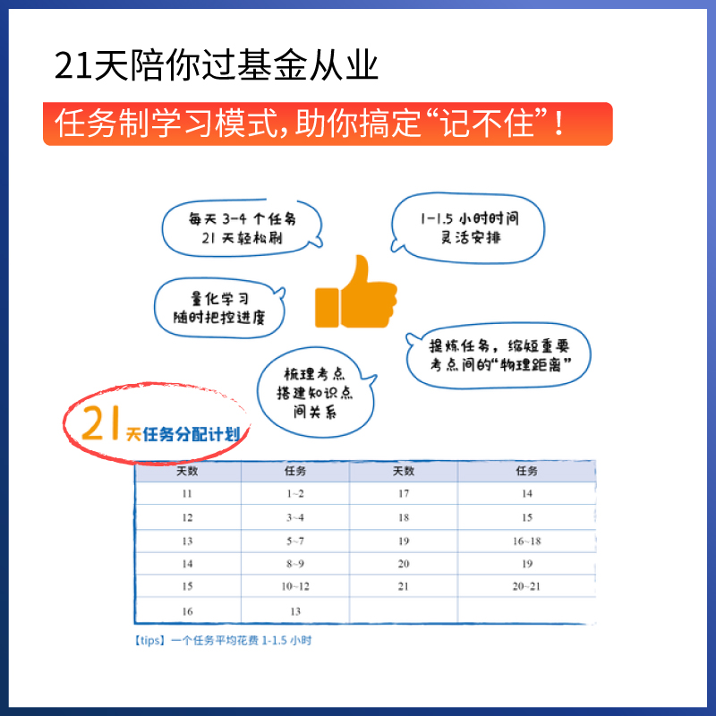 股權投資的一般流程(私募股權投資四個流程)