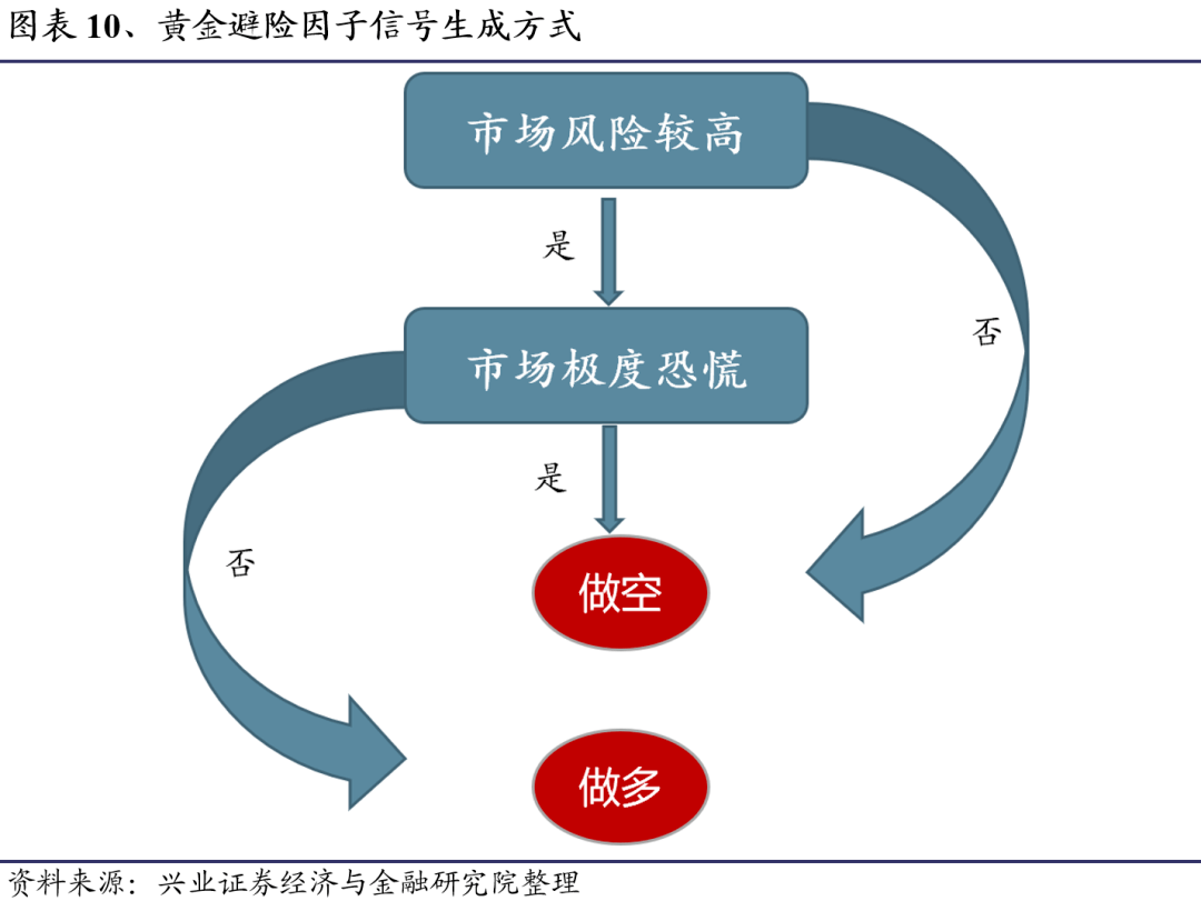 股權(quán)投資的風(fēng)險(xiǎn)有哪些(股權(quán)投資最大的風(fēng)險(xiǎn))