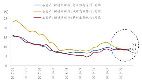 股權(quán)投資稅收政策(長(zhǎng)期股權(quán)投資與股票投資區(qū)別)