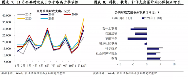 預(yù)算管理措施及成效(預(yù)算管理 績效管理)