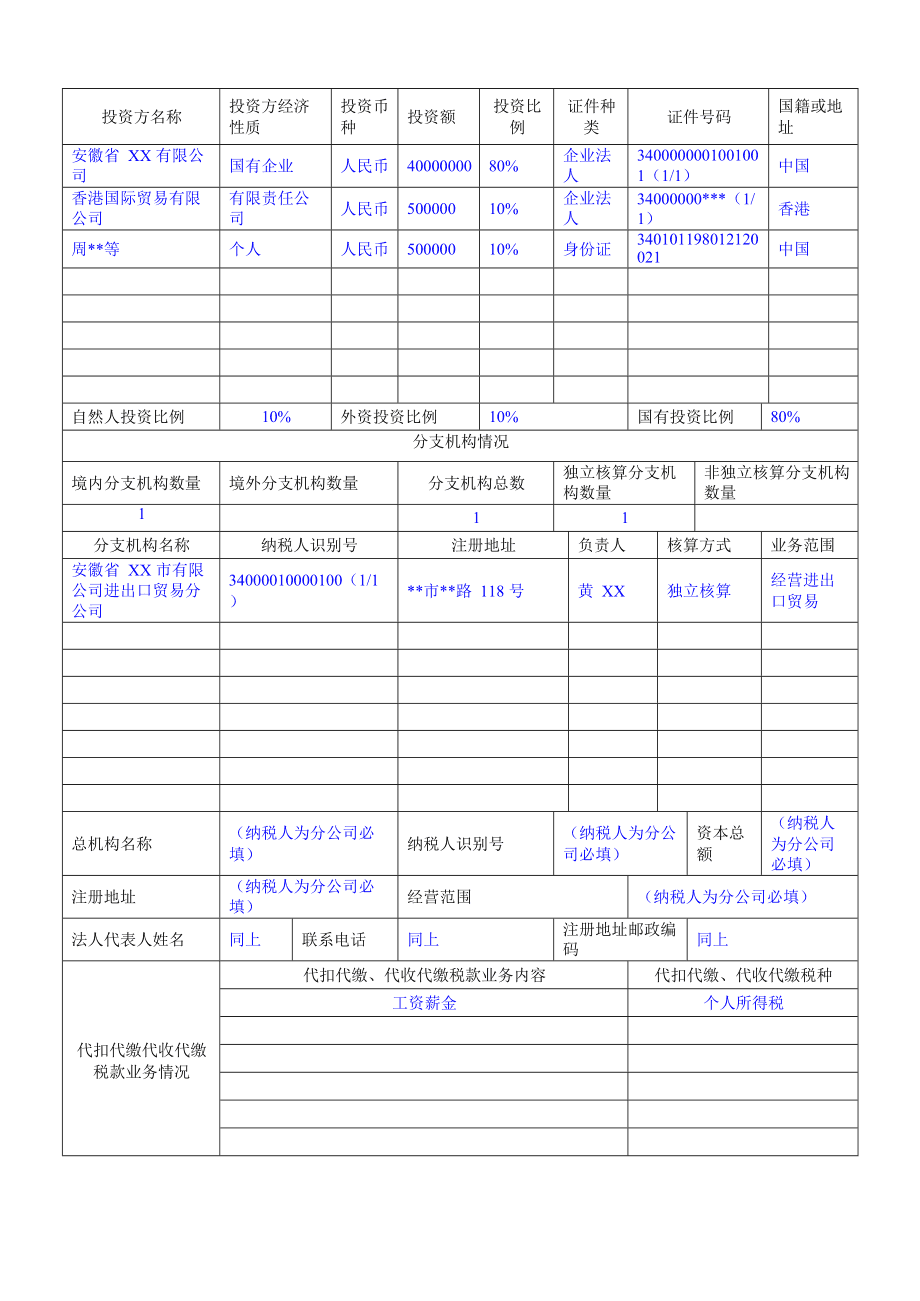 稅務(wù)風險(稅務(wù)風險和稅收風險)