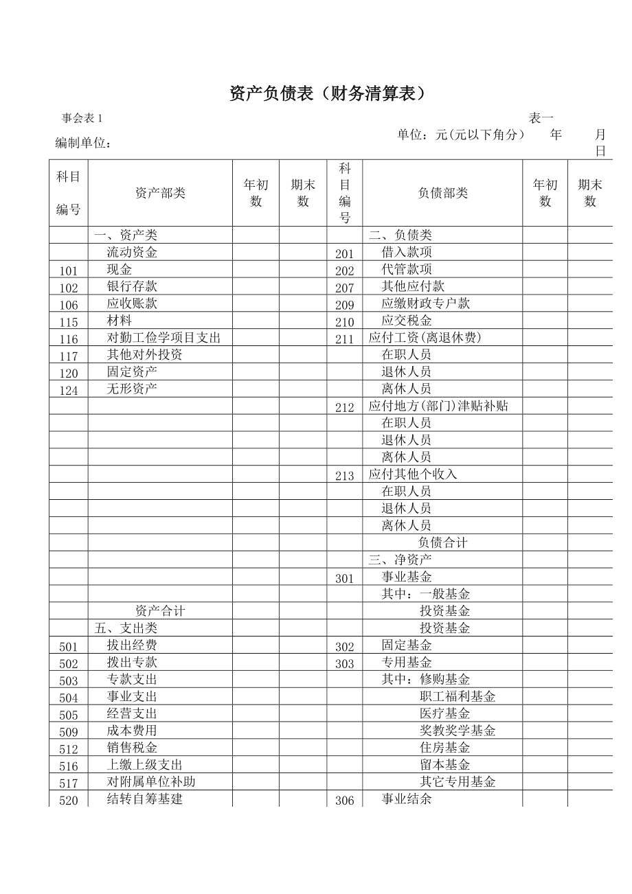 財務專項咨詢(財務外包咨詢)