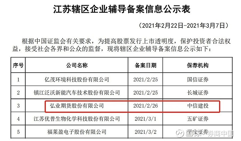 上市輔導(dǎo)(企業(yè)上市券商輔導(dǎo))