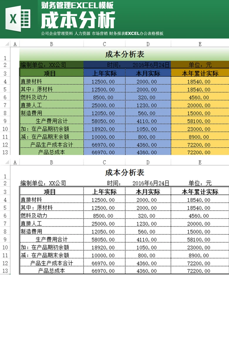 財(cái)務(wù)分析(財(cái)務(wù)培訓(xùn) 如何通過(guò)會(huì)計(jì)報(bào)表識(shí)別分析稅收風(fēng)險(xiǎn) 上)