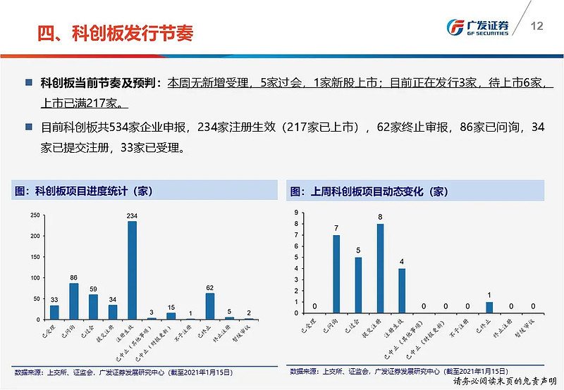 分拆上市(分拆上市是利好嗎)