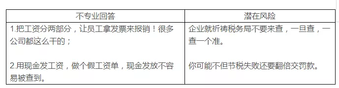 稅務(wù)籌劃，最怕什么？專業(yè)VS不專業(yè)，收費(fèi)VS不收費(fèi)