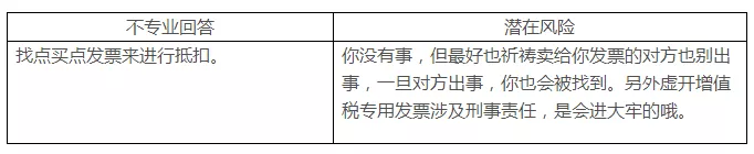 稅務(wù)籌劃，最怕什么？專業(yè)VS不專業(yè)，收費(fèi)VS不收費(fèi)