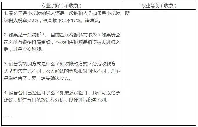 稅務(wù)籌劃，最怕什么？專業(yè)VS不專業(yè)，收費(fèi)VS不收費(fèi)