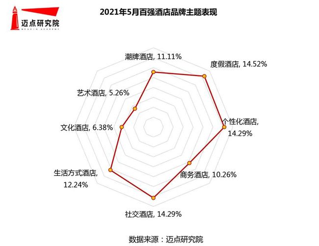 財務(wù)咨詢公司排名(財務(wù)培訓(xùn)咨詢)