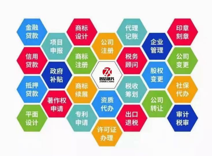 9種稅收籌劃方案，你了解嗎？