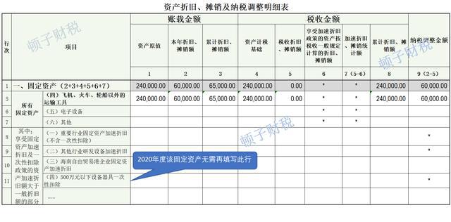 企業(yè)所得稅的稅務(wù)籌劃(個(gè)人稅務(wù)與遺產(chǎn)籌劃ppt)