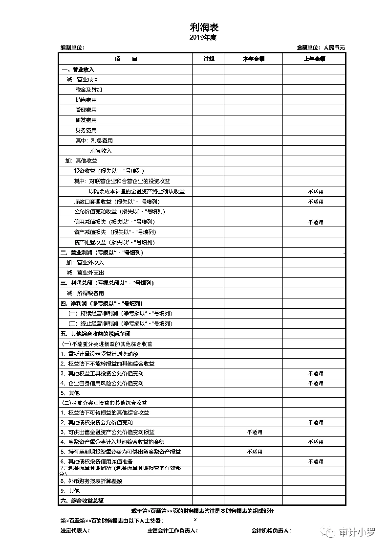 上市公司財務分析(籌劃上市財務顧問費)