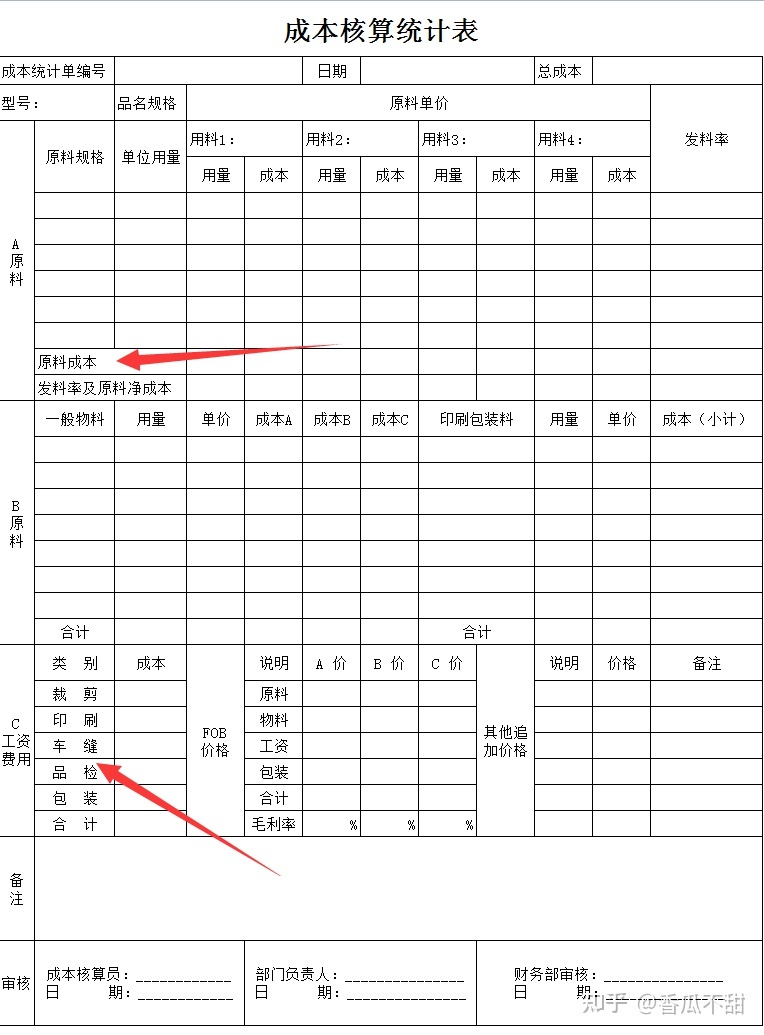 財務總監(jiān)要求(營銷總監(jiān)和財務總監(jiān)哪個工資高)