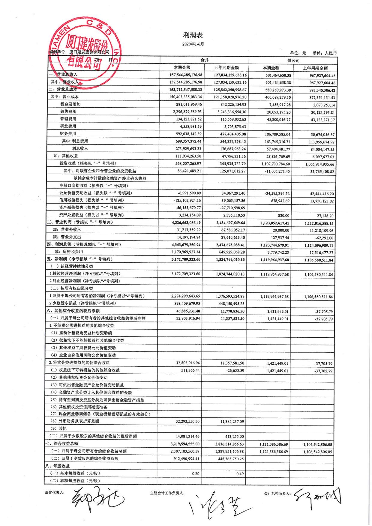 財務(wù)報表分析論文(某某公司的財務(wù)戰(zhàn)略分析論文)