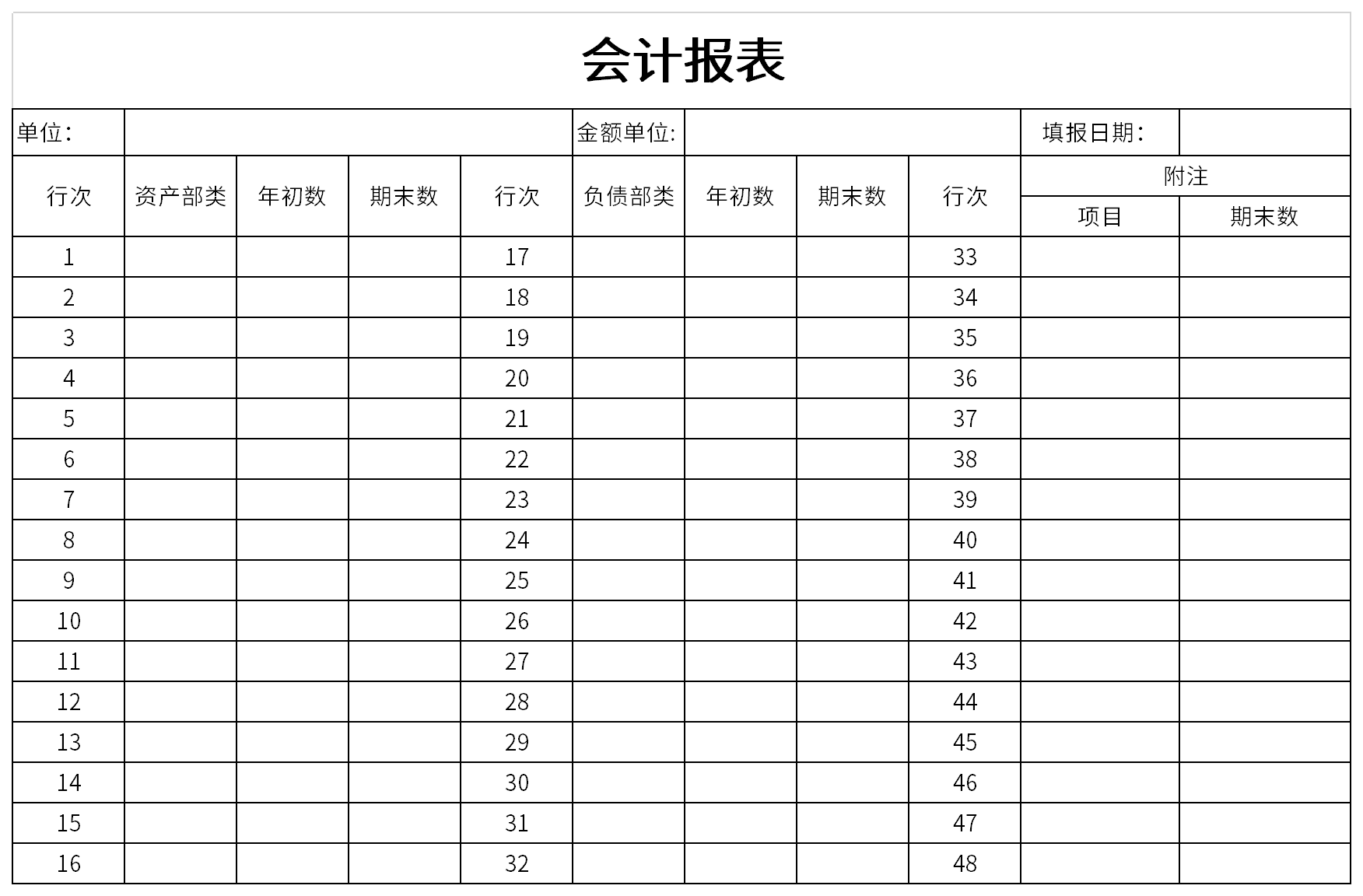 年度財務(wù)分析報告(年度半年度財務(wù)會計報告應(yīng)當包括)