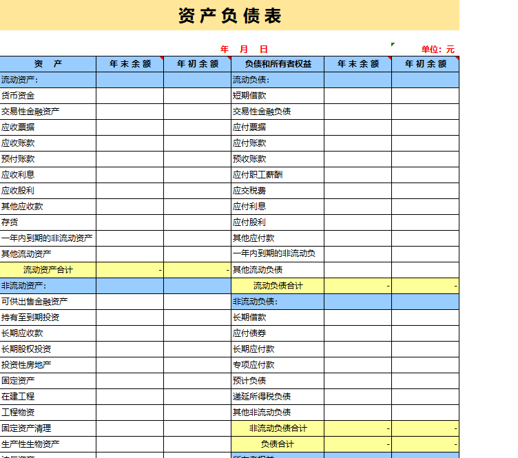 企業(yè)財(cái)務(wù)分析報(bào)告(企業(yè)資金報(bào)告分析ppt)