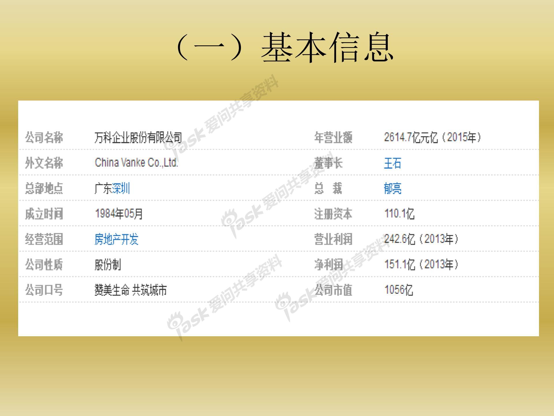 2018年萬科集團(tuán)財(cái)務(wù)分析報(bào)告圖片3